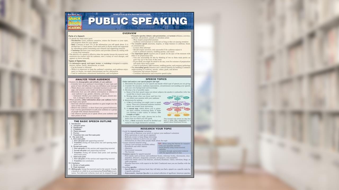 Public Speaking: QuickStudy Laminated Reference Guide (QuickStudy Academic), written by Sharon Milan; Rachel Jacobs