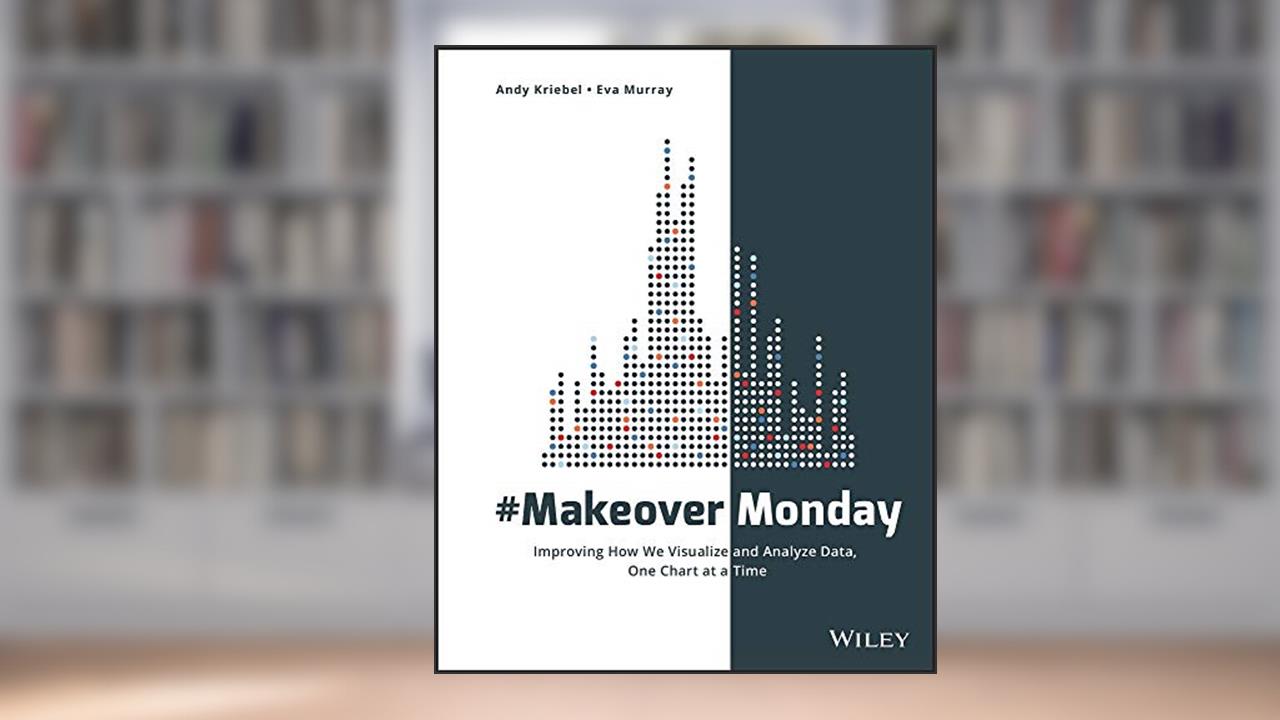 #MakeoverMonday: Improving How We Visualize and Analyze Data, One Chart at a Time, written by Andy Kriebel; Eva Murray