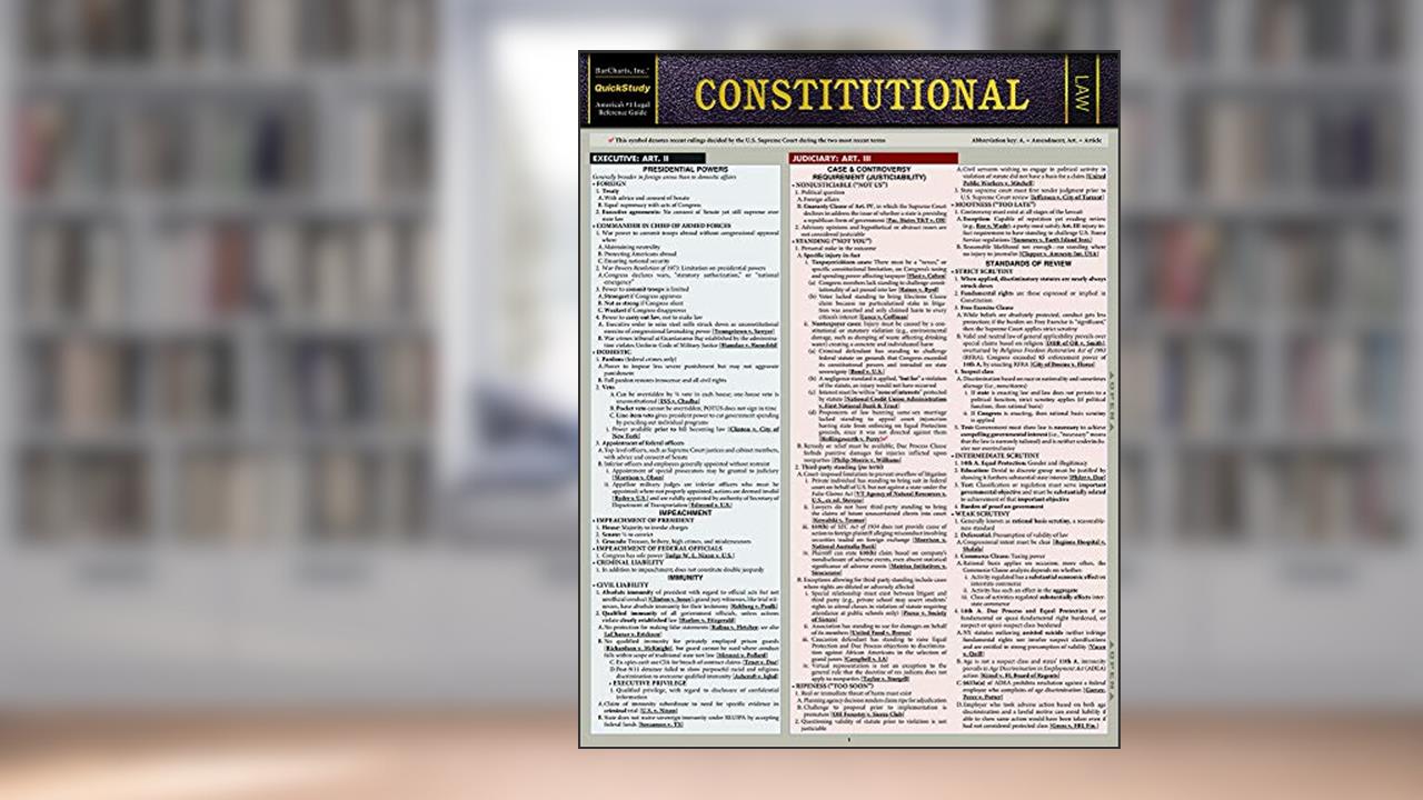 Constitutional Law, written by Inc. BarCharts Publishing