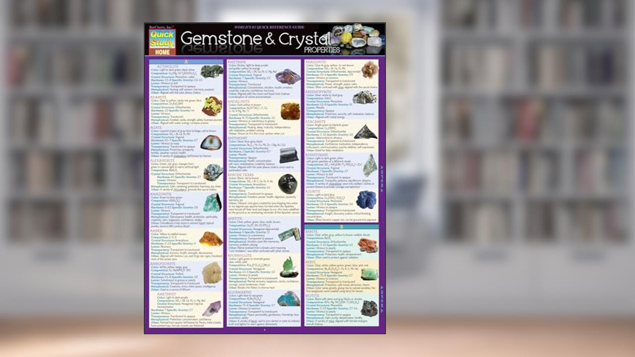 Gemstone & Crystal Properties: a QuickStudy Laminated Reference Guide (QuickStudy Home), written by Jennifer Billock