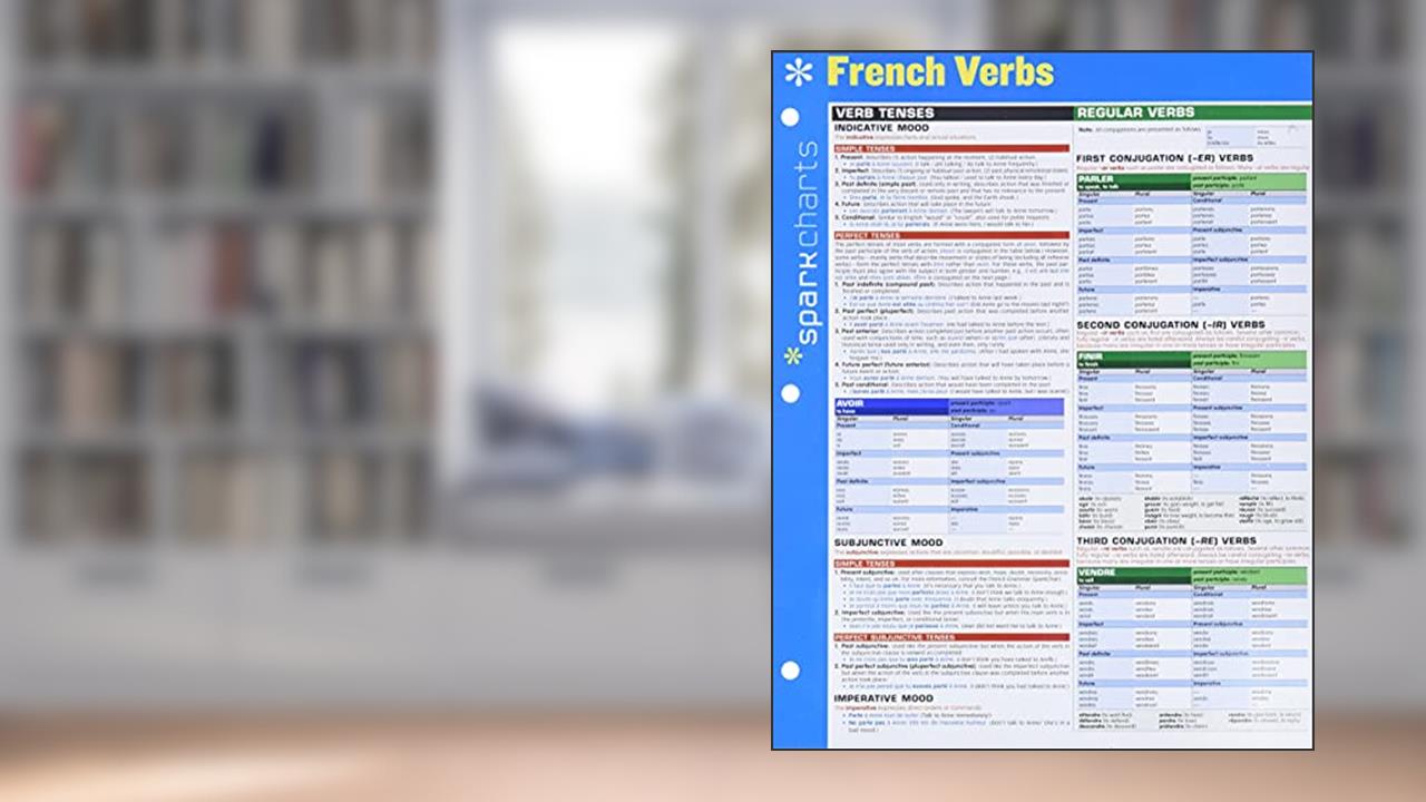 French Verbs SparkCharts (SparkCharts, 22), written by SparkNotes