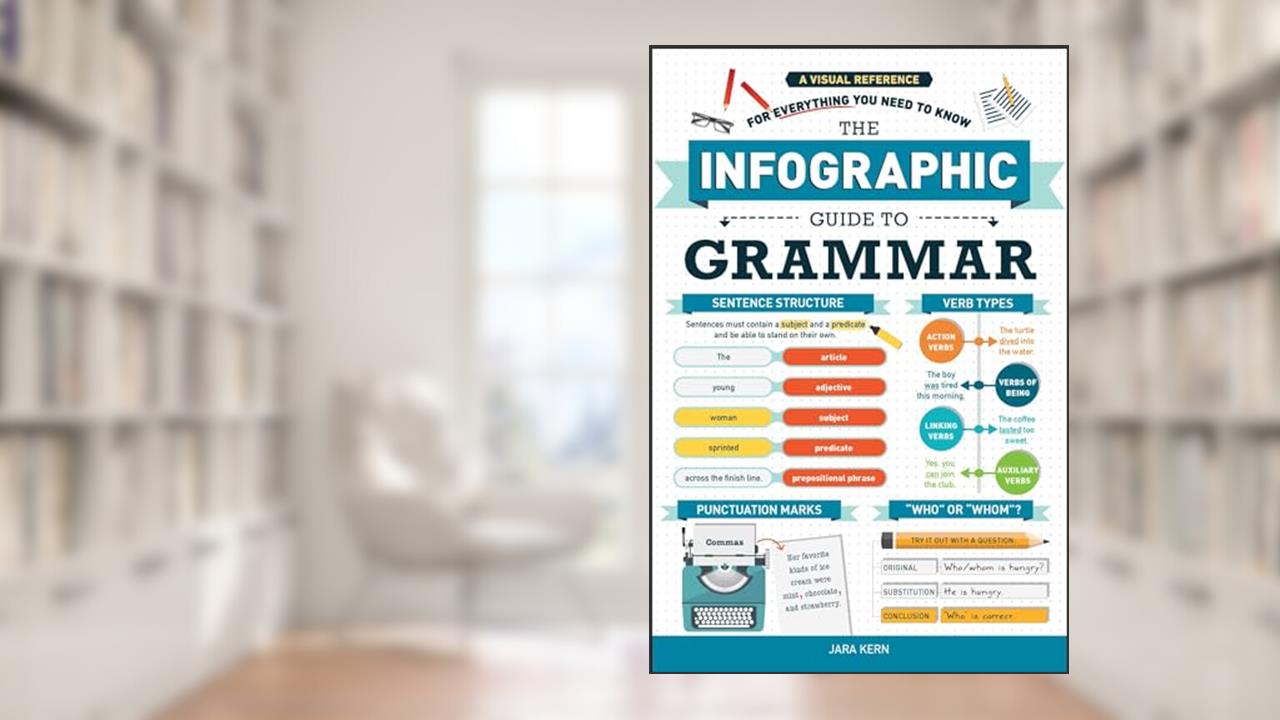 The Infographic Guide to Grammar: A Visual Reference for Everything You Need to Know (Infographic Guide Series), written by Jara Kern