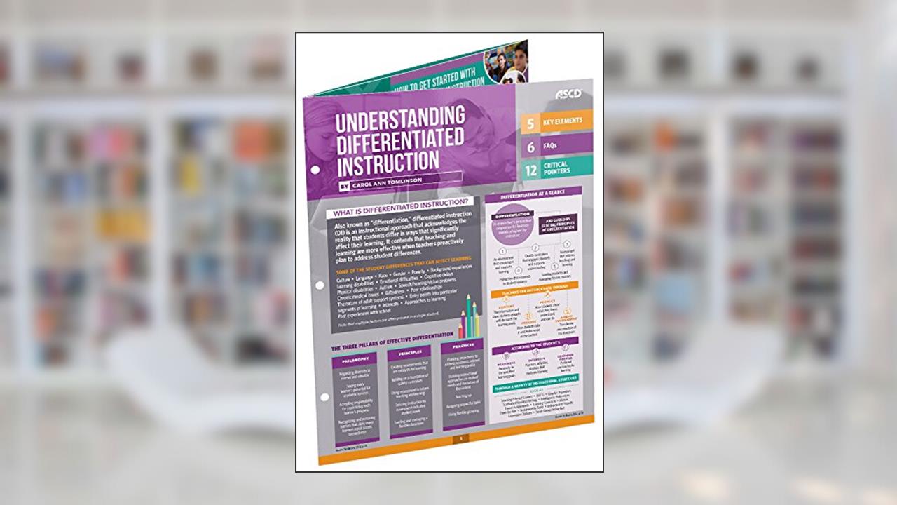 Understanding Differentiated Instruction (Quick Reference Guide), written by Carol Ann Tomlinson