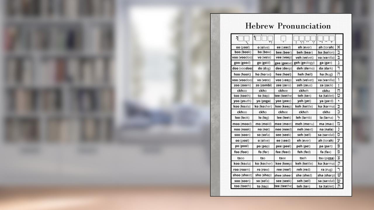 Hebrew pronunciation chart lined notebook: Hebrew Bible Study Notebook - Learn to read and pronounce Hebrew easily and quickly!, written by Hebrew Study