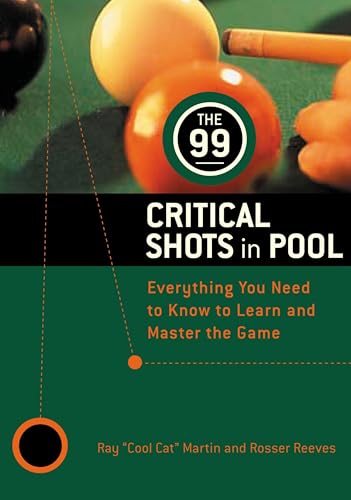 Read The 99 Critical Shots in Pool: Everything You Need to Know to Learn and Master the Game (Other), written by Ray Martin; Inc. IMGS; Estate of Rosser Reeves Read The 99 Critical Shots in Pool: Everything You Need to Know to Learn and Master the Game (Other), written by Ray Martin; Inc. IMGS; Estate of Rosser Reeves