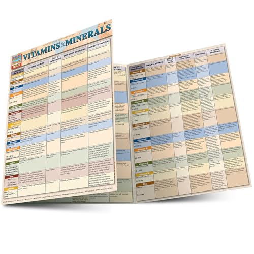 Read Vitamins & Minerals: a QuickStudy Laminated Reference Guide (QuickStudy Health), written by Cathie-Ann Lippman