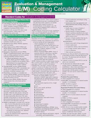Read Evaluation & Management (E/M) Coding Calculator QuickStudy Laminated Reference Guide (QuickStudy Academic), written by Theresa Tropin