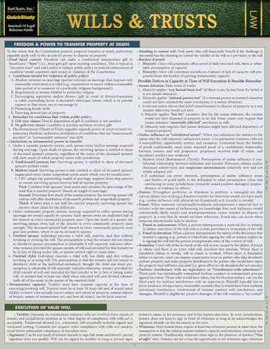 Read Wills & Trusts: a QuickStudy Laminated Reference Guide (QuickStudy Guides), written by Debra Moss Curtis; Karyl Landeau
