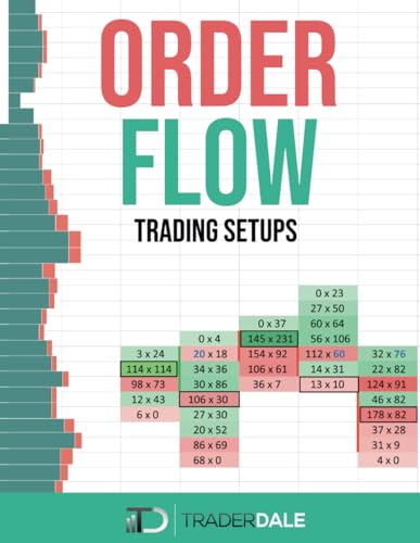 Read ORDER FLOW: Trading Setups (The Insider's Guide To Trading), written by Trader Dale Read ORDER FLOW: Trading Setups (The Insider's Guide To Trading), written by Trader Dale