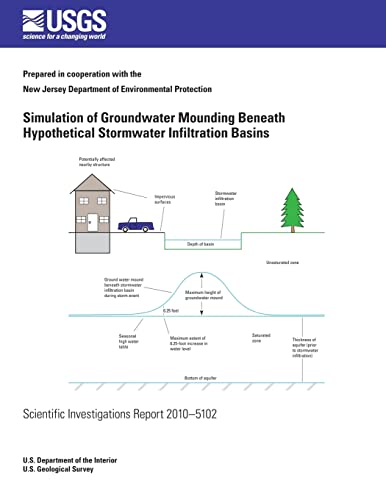 Read Simulation of Groundwater Mounding Beneath Hypothetical Stormwater Infiltration Basins, written by U.S. Department of the Interior Read Simulation of Groundwater Mounding Beneath Hypothetical Stormwater Infiltration Basins, written by U.S. Department of the Interior