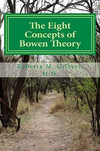 Read The Eight Concepts of Bowen Theory, written by Dr. Roberta M Gilbert Read The Eight Concepts of Bowen Theory, written by Dr. Roberta M Gilbert