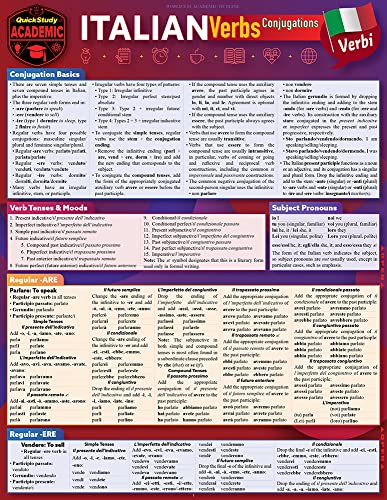 Read Italian Verbs: Conjugations, written by Sally-Ann Delvino Read Italian Verbs: Conjugations, written by Sally-Ann Delvino