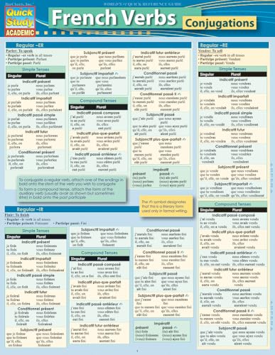 Read French Verb Conjugations QuickStudy Laminated Reference Guide (QuickStudy Academic) (French Edition), written by Rachel Jacobs Read French Verb Conjugations QuickStudy Laminated Reference Guide (QuickStudy Academic) (French Edition), written by Rachel Jacobs