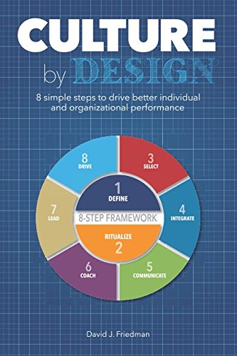 Read Culture by Design, written by David J. Friedman