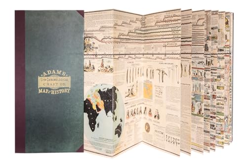 Read Adam's Synchronological Chart or Map of History., written by Sebastian Adams Read Adam's Synchronological Chart or Map of History., written by Sebastian Adams