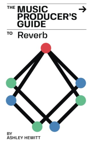 Read The Music Producer's Guide To Reverb, written by Ashley Hewitt Read The Music Producer's Guide To Reverb, written by Ashley Hewitt