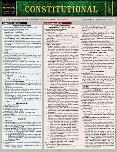 Read Constitutional Law: a QuickStudy Laminated Reference Guide, written by Olympia Duhart JD; John Klawikofsky JD; Dayle Green Seidel JD Read Constitutional Law: a QuickStudy Laminated Reference Guide, written by Olympia Duhart JD; John Klawikofsky JD; Dayle Green Seidel JD