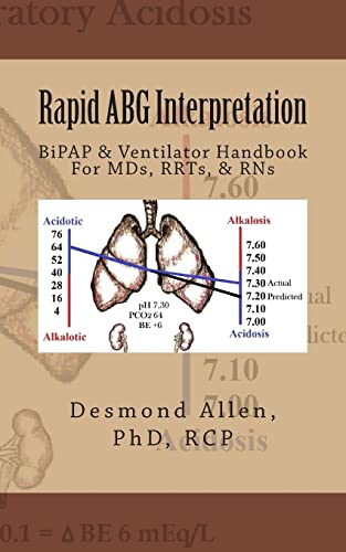 Read Rapid ABG Interpretation: BiPAP & Ventilator Handbook For MDs, RRTs, & RNs, written by Desmond Paul Allen PhD Read Rapid ABG Interpretation: BiPAP & Ventilator Handbook For MDs, RRTs, & RNs, written by Desmond Paul Allen PhD