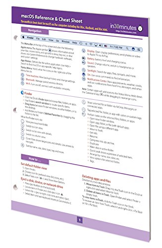 Read macOS Reference & Cheat Sheet: The unofficial cheat sheet for macOS on iMacs, MacBooks, and Mac computers (English Edition), written by i30 Media Read macOS Reference & Cheat Sheet: The unofficial cheat sheet for macOS on iMacs, MacBooks, and Mac computers (English Edition), written by i30 Media