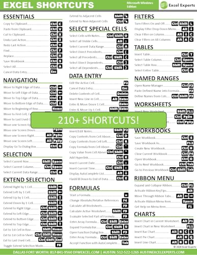 Read Microsoft Excel Laminated Two-Sided Keyboard Shortcut Guide - Windows Edition, written by Excel Experts Read Microsoft Excel Laminated Two-Sided Keyboard Shortcut Guide - Windows Edition, written by Excel Experts