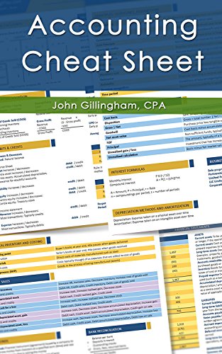 Read Accounting Cheat Sheet: Learn Financial Accounting (Accounting Play), written by John Gillingham CPA Read Accounting Cheat Sheet: Learn Financial Accounting (Accounting Play), written by John Gillingham CPA