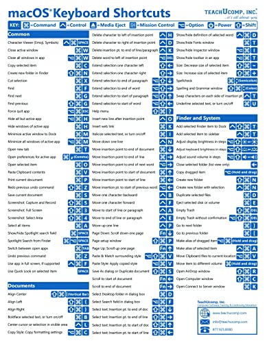 Read Mac OS Keyboard Shortcuts Quick Reference Training Tutorial Guide Cheat Sheet- Laminated, written by TeachUcomp Inc. Read Mac OS Keyboard Shortcuts Quick Reference Training Tutorial Guide Cheat Sheet- Laminated, written by TeachUcomp Inc.