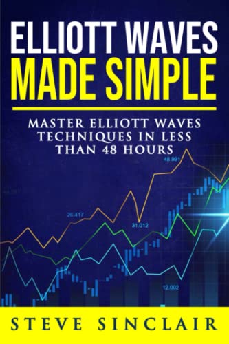 Read Elliott Waves Made Simple: Master Elliott Waves Techniques In Less Than 48 Hours, written by Steve Sinclair