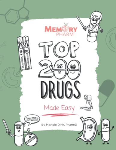 Read Top 200 Drugs Made Easy: Pharmacology Coloring Book, written by Michele Dinh Read Top 200 Drugs Made Easy: Pharmacology Coloring Book, written by Michele Dinh