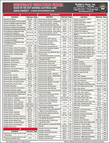 Read 2017 NEC SIGNIFICANT CODE WORD FINDER BASED ON THE 2017 NEC Quick-Card, written by Builders Book Inc Read 2017 NEC SIGNIFICANT CODE WORD FINDER BASED ON THE 2017 NEC Quick-Card, written by Builders Book Inc