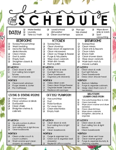 Read Cleaning Schedule: Daily, Biweekly, and Monthly Cleaning Schedule and Checklist for adults, Spring Cleaning Checklist, written by Ismail Umar Read Cleaning Schedule: Daily, Biweekly, and Monthly Cleaning Schedule and Checklist for adults, Spring Cleaning Checklist, written by Ismail Umar