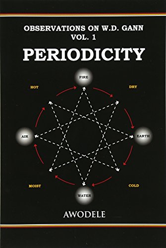 Read Observations on W.D. Gann Vol. 1: Periodicity, written by Awodele Read Observations on W.D. Gann Vol. 1: Periodicity, written by Awodele