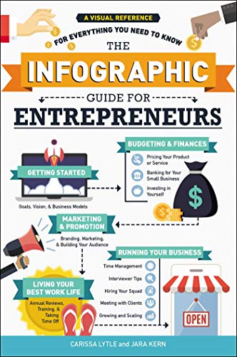 Read The Infographic Guide for Entrepreneurs: A Visual Reference for Everything You Need to Know (Infographic Guide Series), written by Carissa Lytle; Jara Kern Read The Infographic Guide for Entrepreneurs: A Visual Reference for Everything You Need to Know (Infographic Guide Series), written by Carissa Lytle; Jara Kern