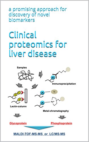 Read Clinical proteomics for liver disease: a promising approach for discovery of novel biomarkers, written by Various Authors Read Clinical proteomics for liver disease: a promising approach for discovery of novel biomarkers, written by Various Authors