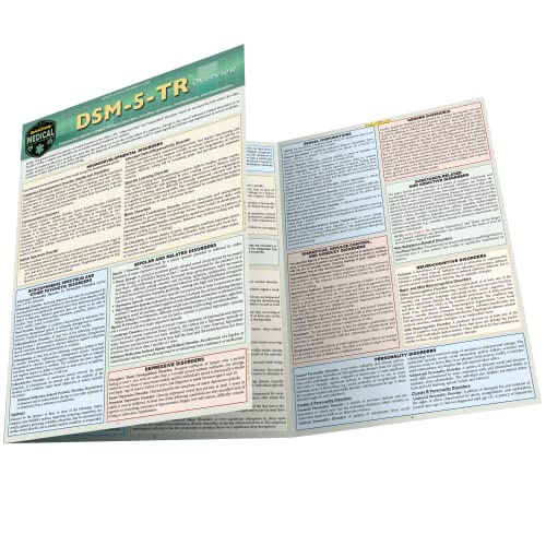 Read DSM-5-TR Overview: a QuickStudy Laminated Reference Guide, written by Rona Bernstein PsyD; Elizabeth Jacobs Read DSM-5-TR Overview: a QuickStudy Laminated Reference Guide, written by Rona Bernstein PsyD; Elizabeth Jacobs