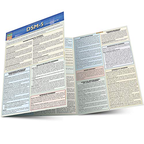 Read DSM-5 Overview (QuickStudy Academic), written by BarCharts Inc. Read DSM-5 Overview (QuickStudy Academic), written by BarCharts Inc.