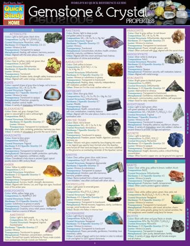 Read Gemstone & Crystal Properties: a QuickStudy Laminated Reference Guide (QuickStudy Home), written by Jennifer Billock Read Gemstone & Crystal Properties: a QuickStudy Laminated Reference Guide (QuickStudy Home), written by Jennifer Billock