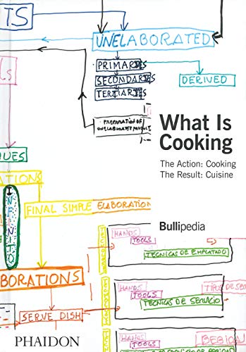 Read What Is Cooking, written by Ferran Adrià