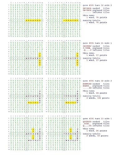 Read Fifty Scrabble Box Scores Games 4001-4050, written by Mr Francis Gurtowski