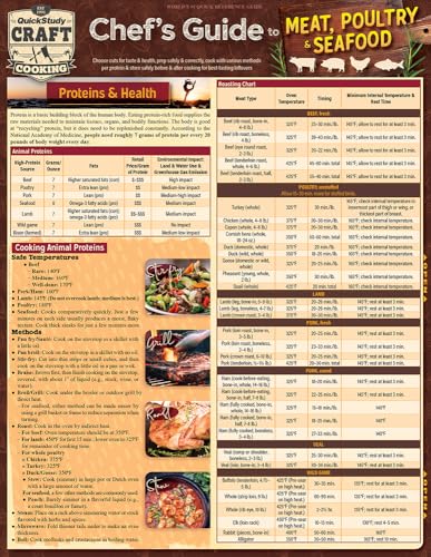 Read Chef's Guide to Meat, Poultry & Seafood: a QuickStudy Laminated Reference (QuickStudy Craft), written by Kathleen Grathwol PhD Read Chef's Guide to Meat, Poultry & Seafood: a QuickStudy Laminated Reference (QuickStudy Craft), written by Kathleen Grathwol PhD