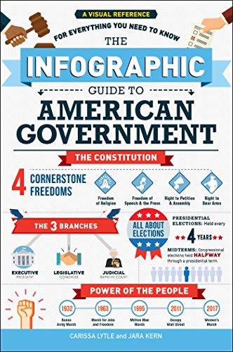 Read The Infographic Guide to American Government: A Visual Reference for Everything You Need to Know (Infographic Guide Series), written by Carissa Lytle; Jara Kern